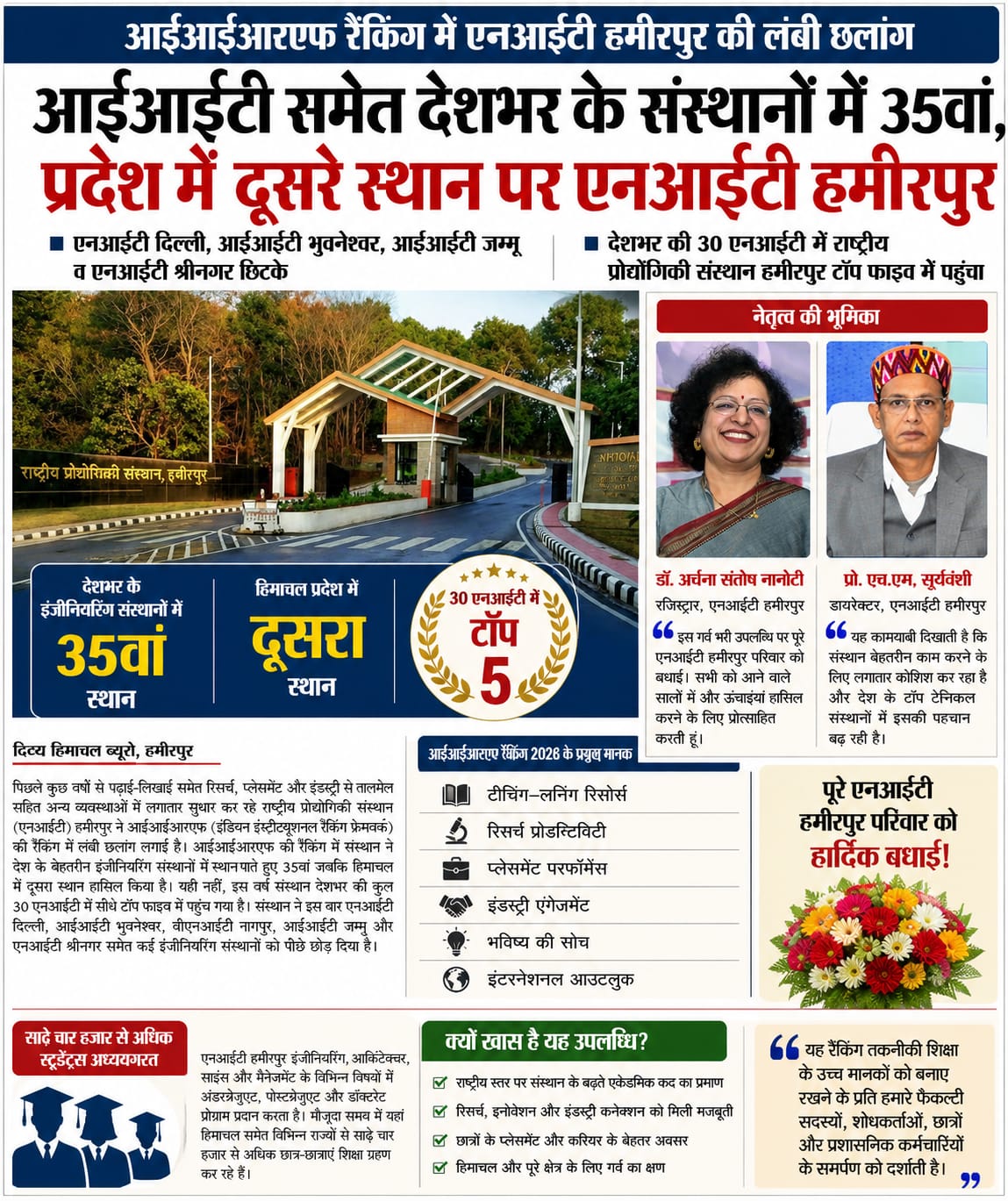 NITH Featured in National Media